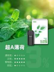 ILIA5代